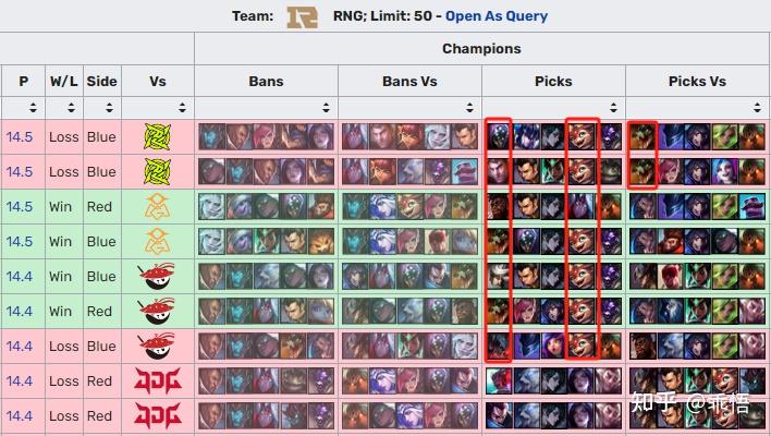 穆雷连续二十场比赛得分超过锐不可当,RNG不断突破!全场沸腾不已的简单介绍 穆雷连续二十场比赛得分超过锐不可当,RNG不断突破!全场沸腾不已的简单介绍