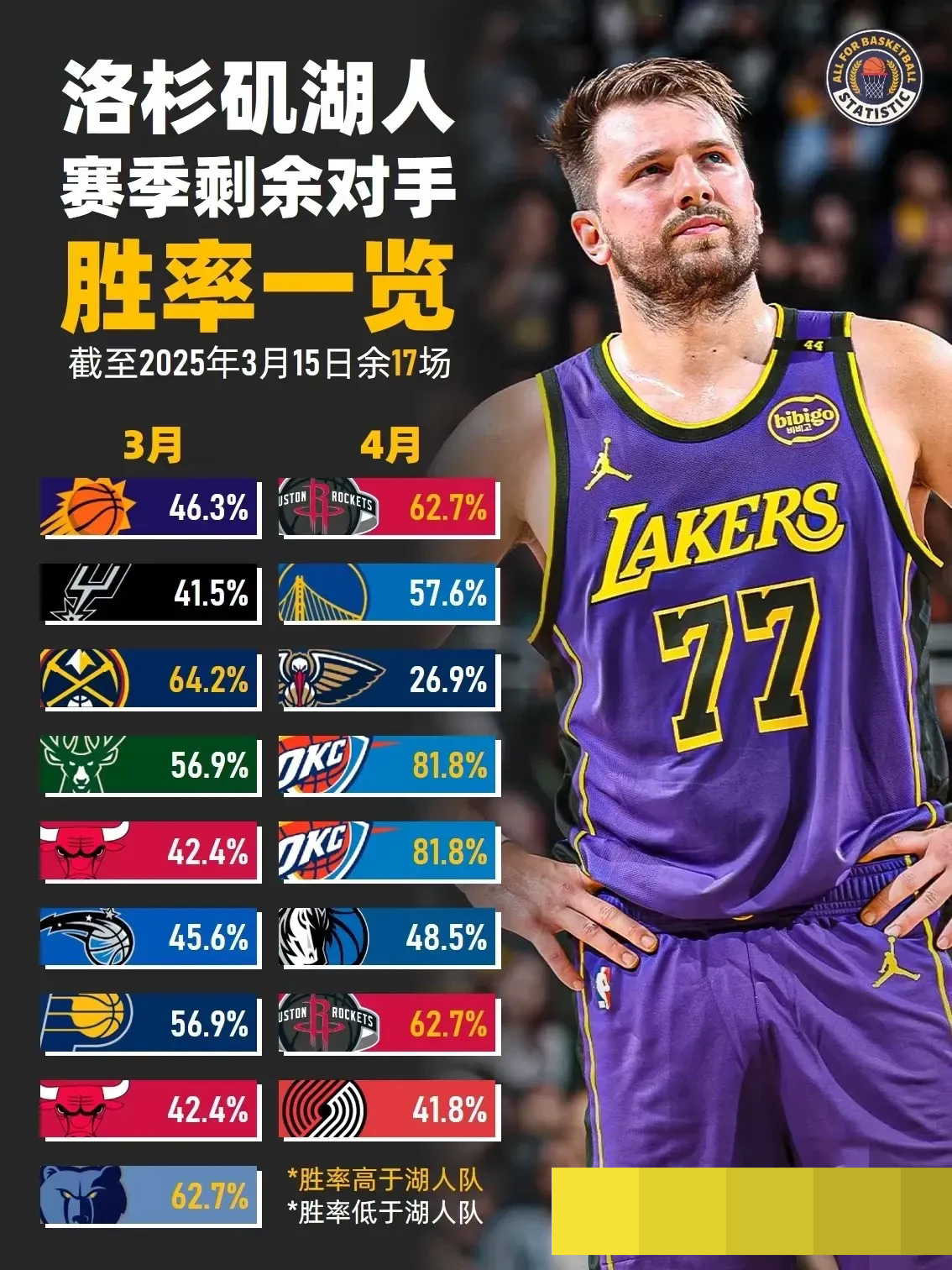 开云体育-包含NBA季后赛倒计时；门兴格拉德巴赫赛后队长鼓劲；细节引发关注；目标明确；医务组通报恢复的词条