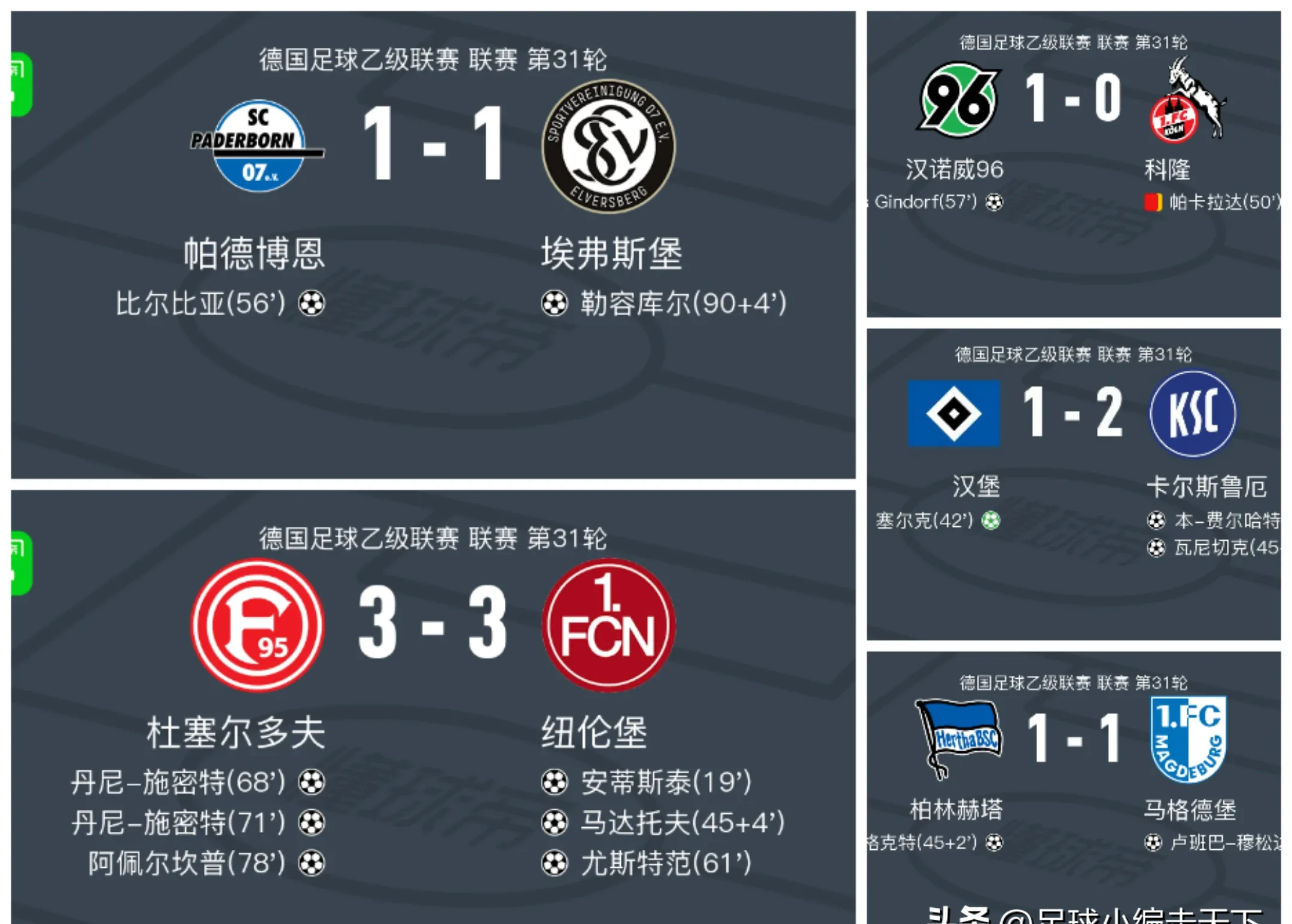 开云官方-wlk德鲁伊310飞行速度